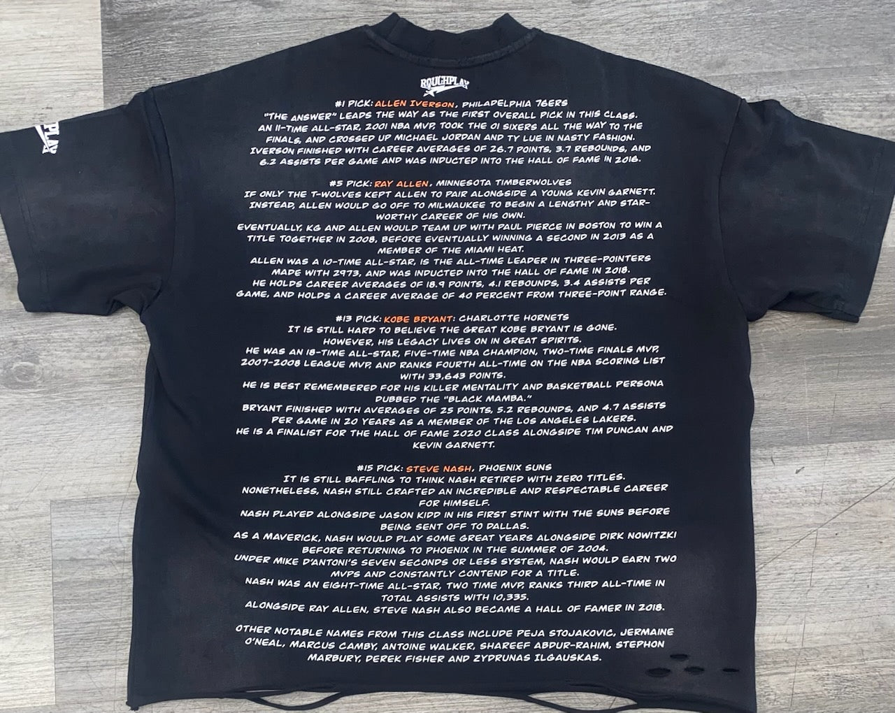 Roughplay black shirt 96 draft