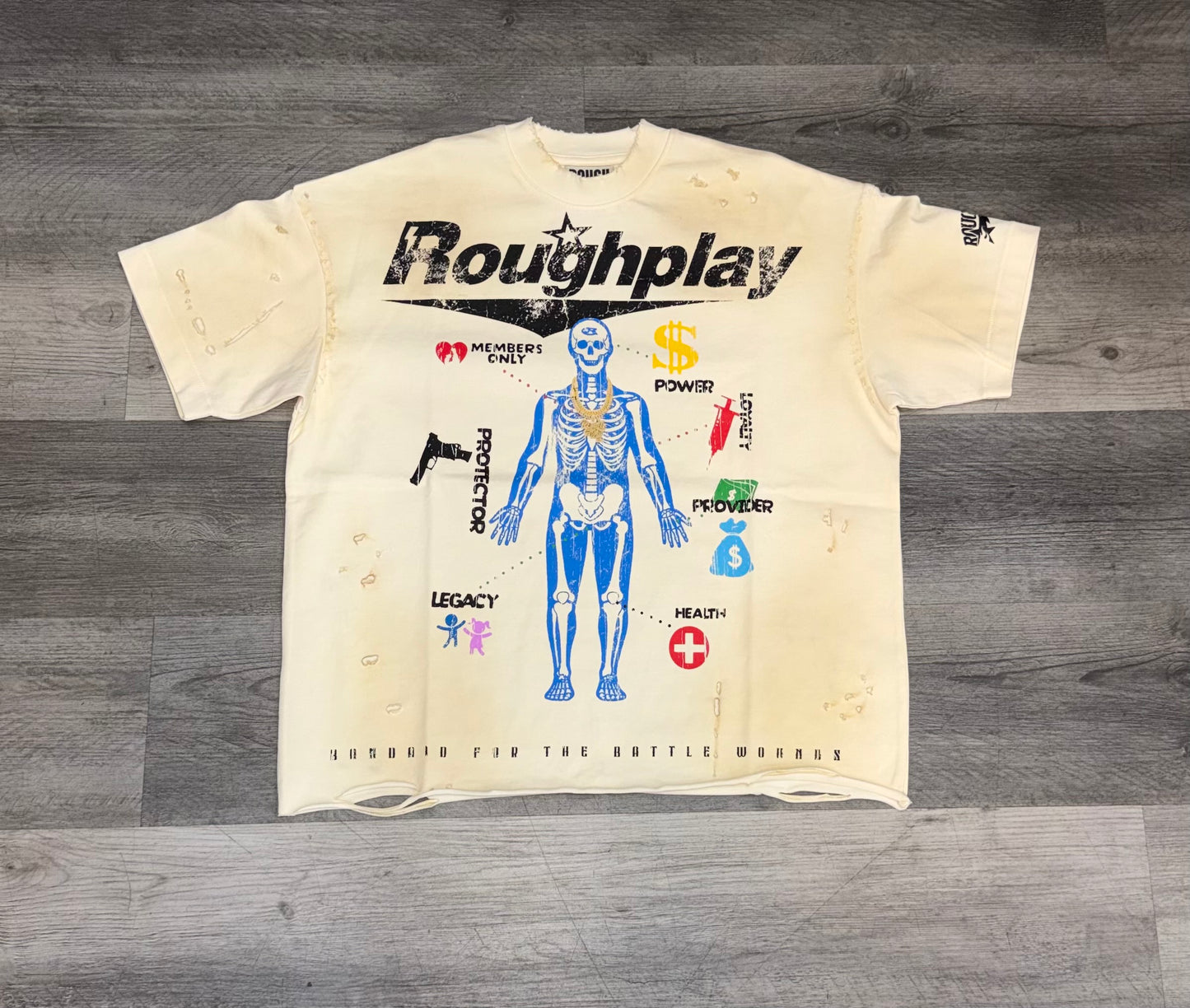 Roughplay Skeleton members only